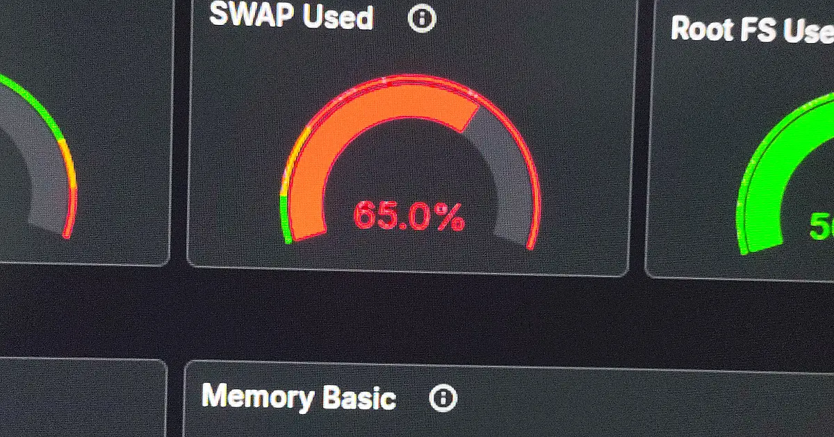 Como limpar o swap com segurança no Ubuntu